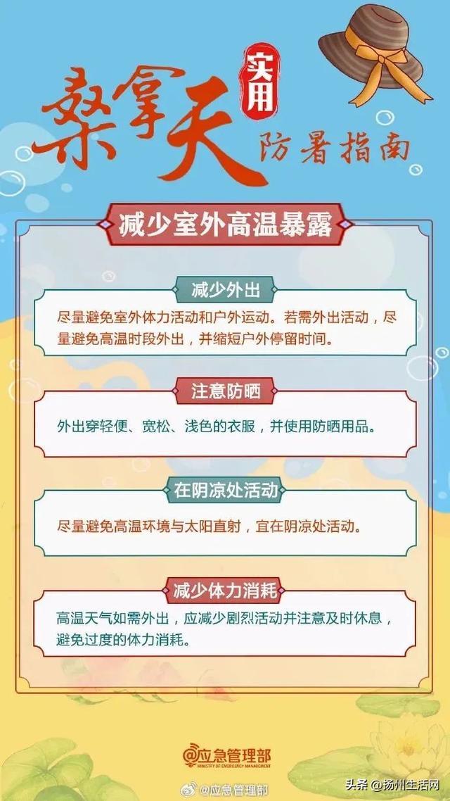 黄色预警！阵雨、雷雨！扬州接下来的天气↓