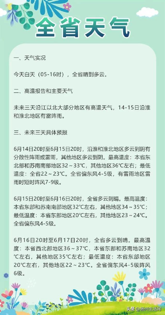 黄色预警！阵雨、雷雨！扬州接下来的天气↓