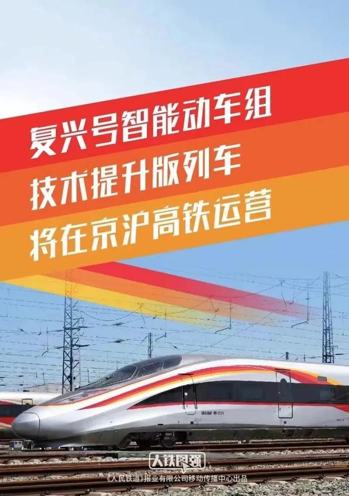 6月15日复兴号提升版列车将亮相京沪高铁，设优选一等座