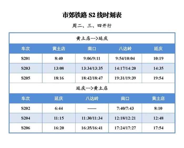 运营调整公告｜2024年6月15日起，市郊铁路城市副中心线、怀柔-密云线及S2线列车开行时点调整