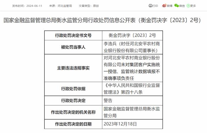 河北安平农商银行被罚60万元，新增2条被执行人信息