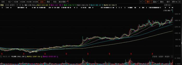 博通大涨带来什么启示？以太网成AI基建关键一环 两大行业迎来投资机会