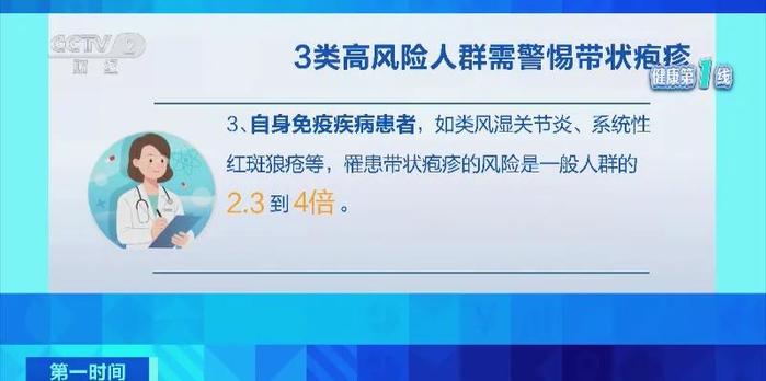 蔡国庆、张桂梅都得了这个病！网友心有余悸：太疼了……医生提醒→