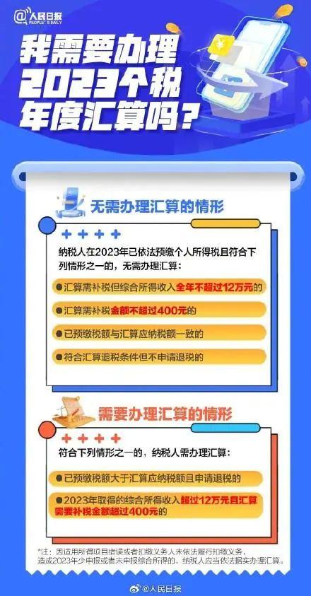 个税汇缴月底截止！有新变化！财务请立即转发给员工！（附2023年度个税汇算清缴操作指南）