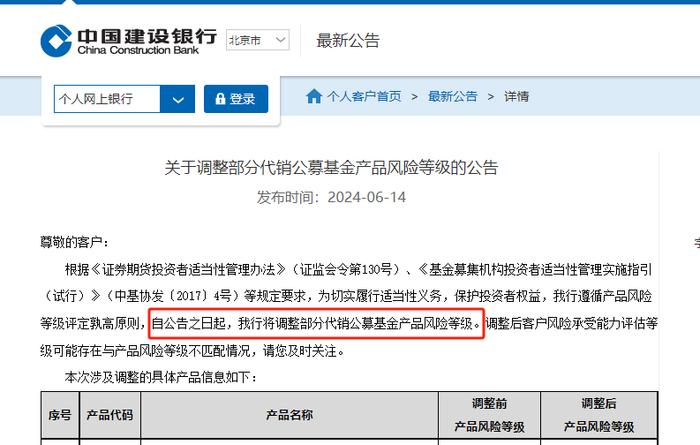 建设银行调升39只代销基金风险等级 覆盖广发、汇添富、景顺长城等8家公司
