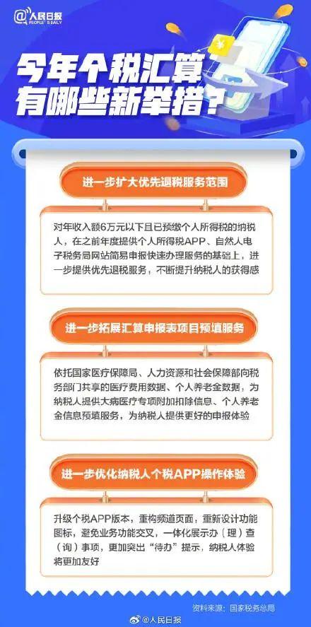 个税汇缴月底截止！有新变化！财务请立即转发给员工！（附2023年度个税汇算清缴操作指南）