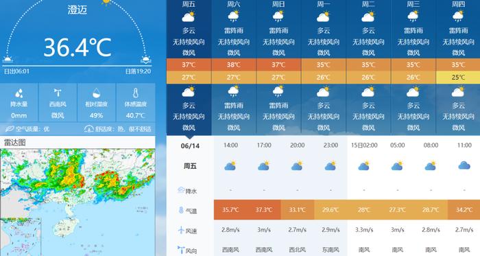 高温橙色预警回归，未来一周天气预报→