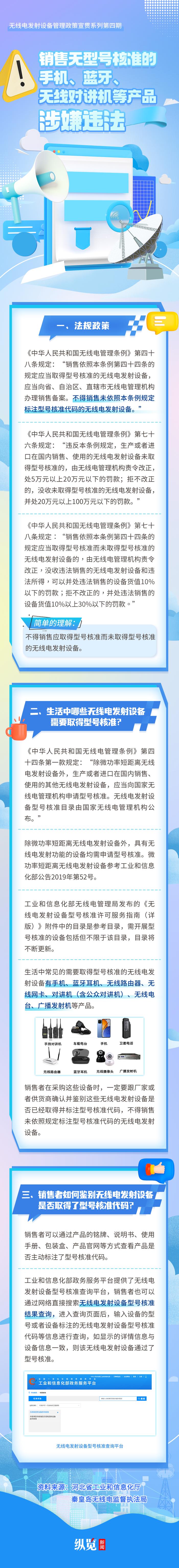 科普 | 无线电发射设备管理政策宣贯