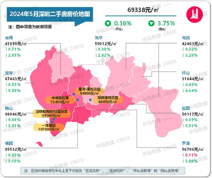 最新！2024年5月十大城市二手房房价地图