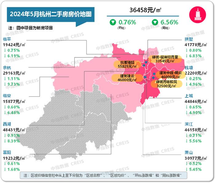 最新！2024年5月十大城市二手房房价地图