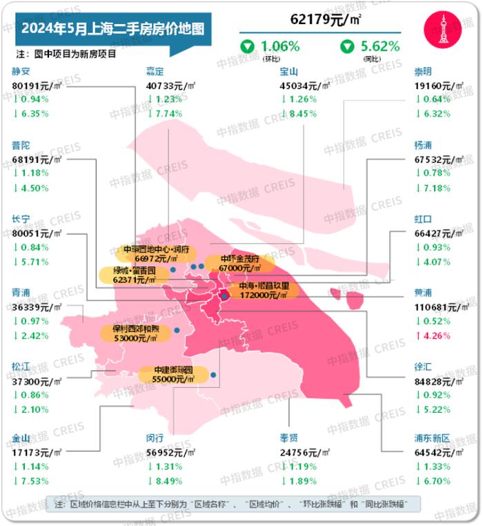 最新！2024年5月十大城市二手房房价地图