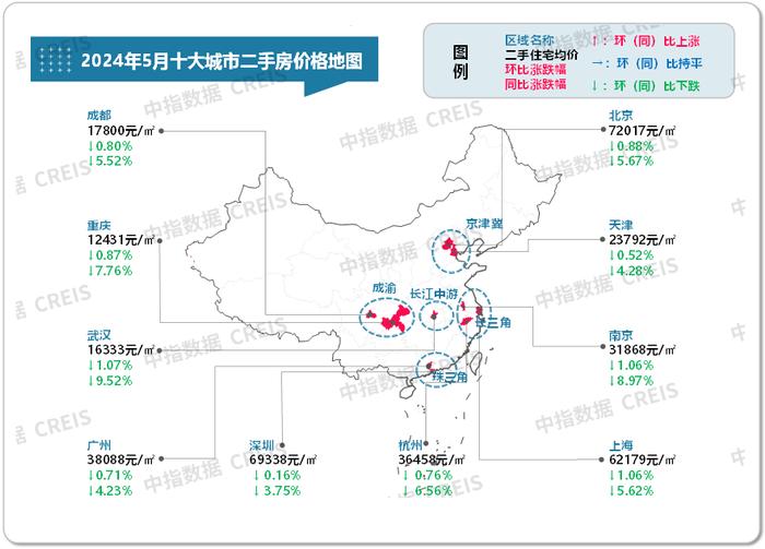 最新！2024年5月十大城市二手房房价地图