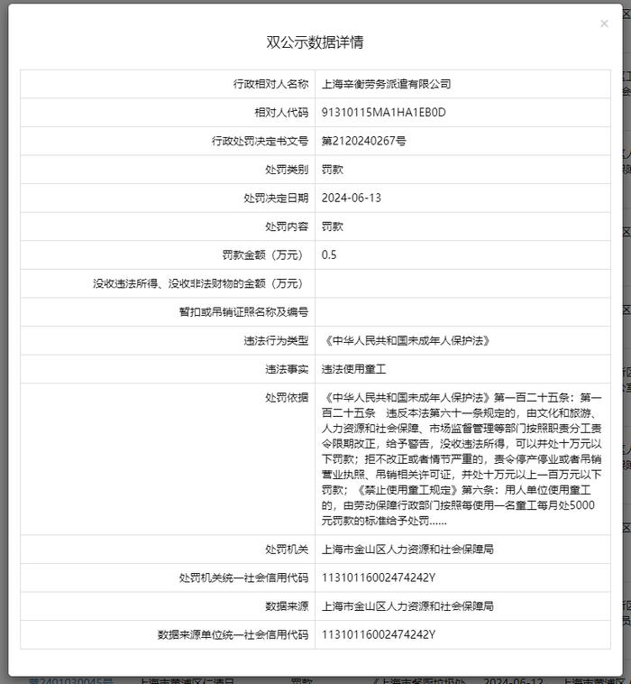 上海辛衡劳务派遣有限公司被罚款0.5万元