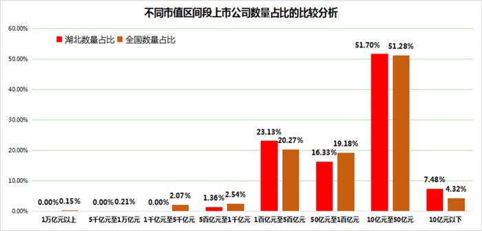 金融界城市行武汉站| 周婷：智慧信息+舆情引导，上市公司声誉管理的新策略