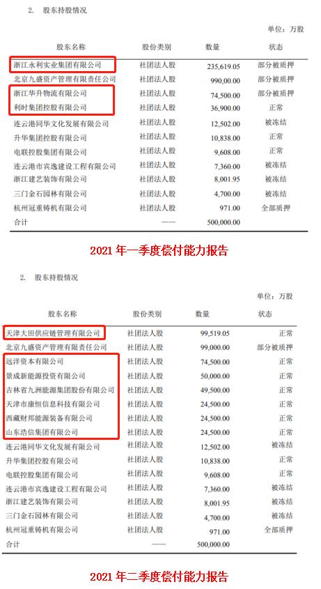 邹平笙被终身禁业 曾“空手”拿下信泰人寿控制权