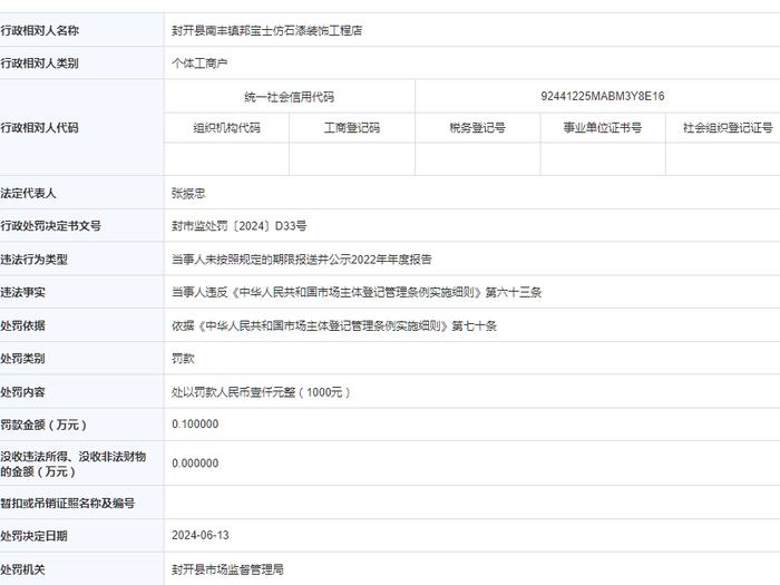 封开县南丰镇邦宝士仿石漆装饰工程店被罚款1000元（1000元）