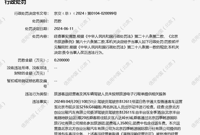 北京北方创业出租汽车有限公司被罚款0.2万元