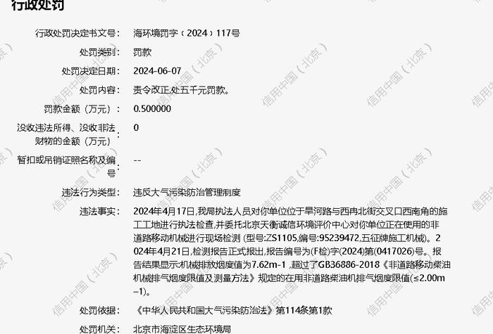 秦皇岛玺晟建筑工程有限公司被罚款5000元