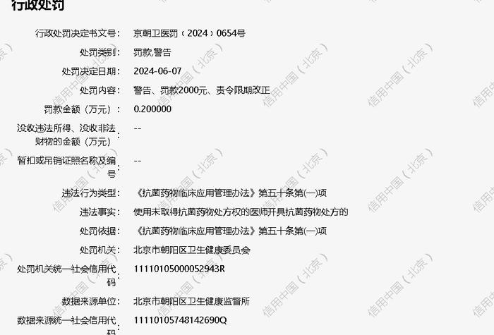 北京康浦堂中医门诊部(普通合伙)被罚款2000元及警告