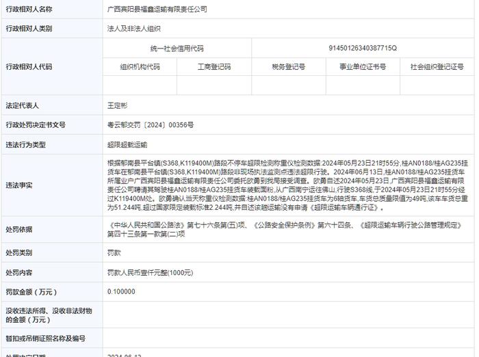 广西宾阳县福鑫运输有限责任公司被罚款1000元