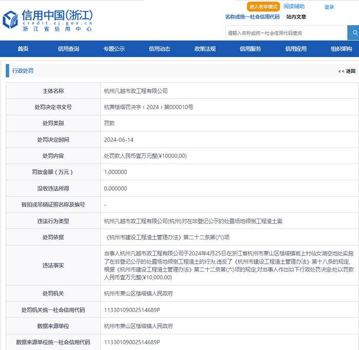 杭州凡越市政工程有限公司被罚款处罚1万元