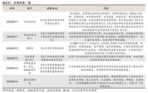 猪价加速上行或支撑CPI进一步回升