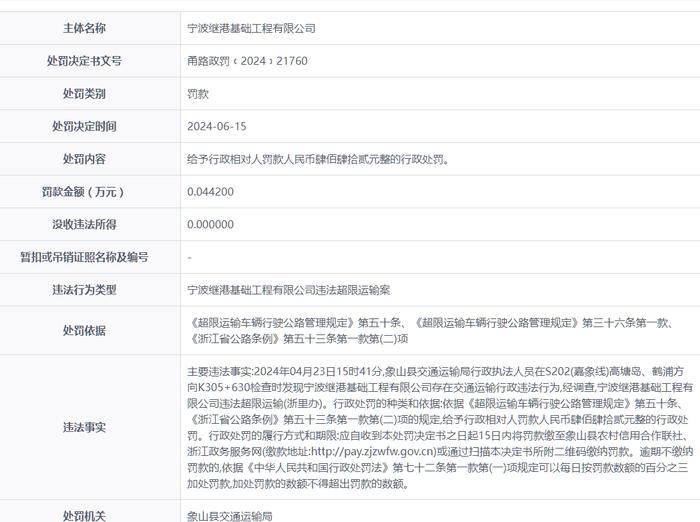 宁波继港基础工程有限公司被罚款0.04万元