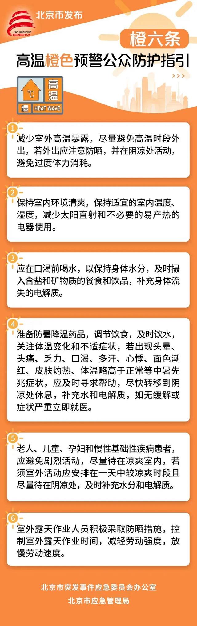 最高气温可达37℃以上 北京发布高温橙色预警
