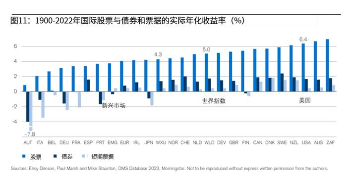 3年还清超百万负债，怎么做到的？