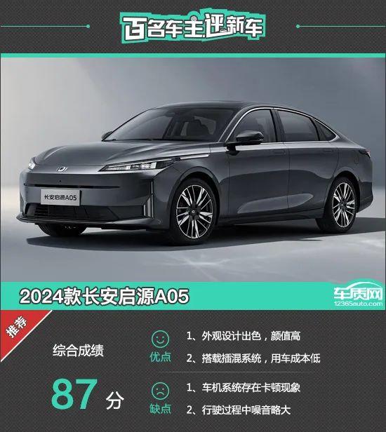 百名车主评新车：2024款长安启源A05