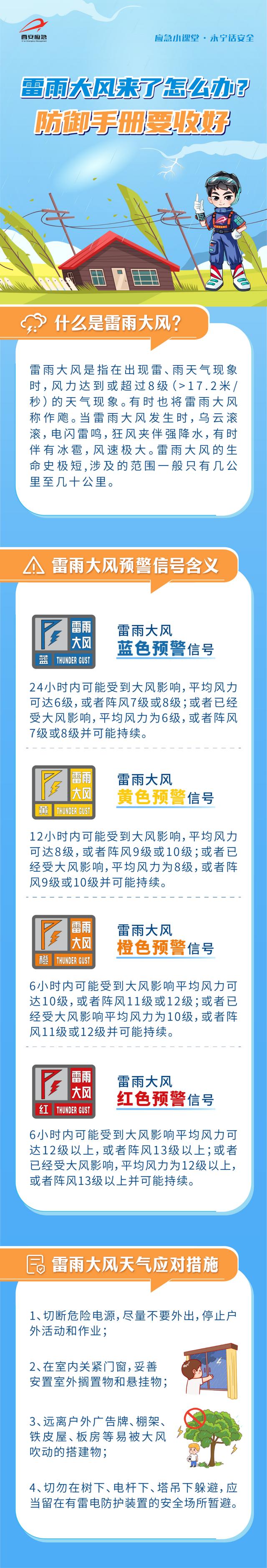 避免进山！预计今日有雷暴、冰雹等强对流天气！陕西最新发布