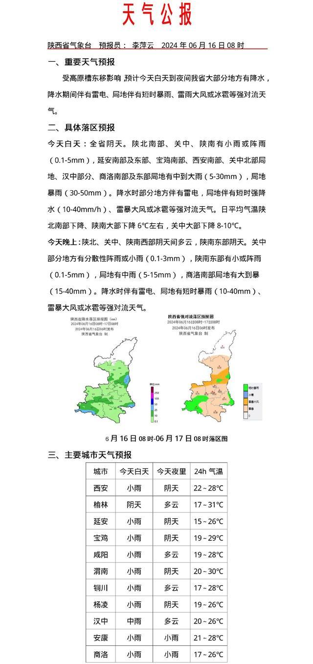 避免进山！预计今日有雷暴、冰雹等强对流天气！陕西最新发布