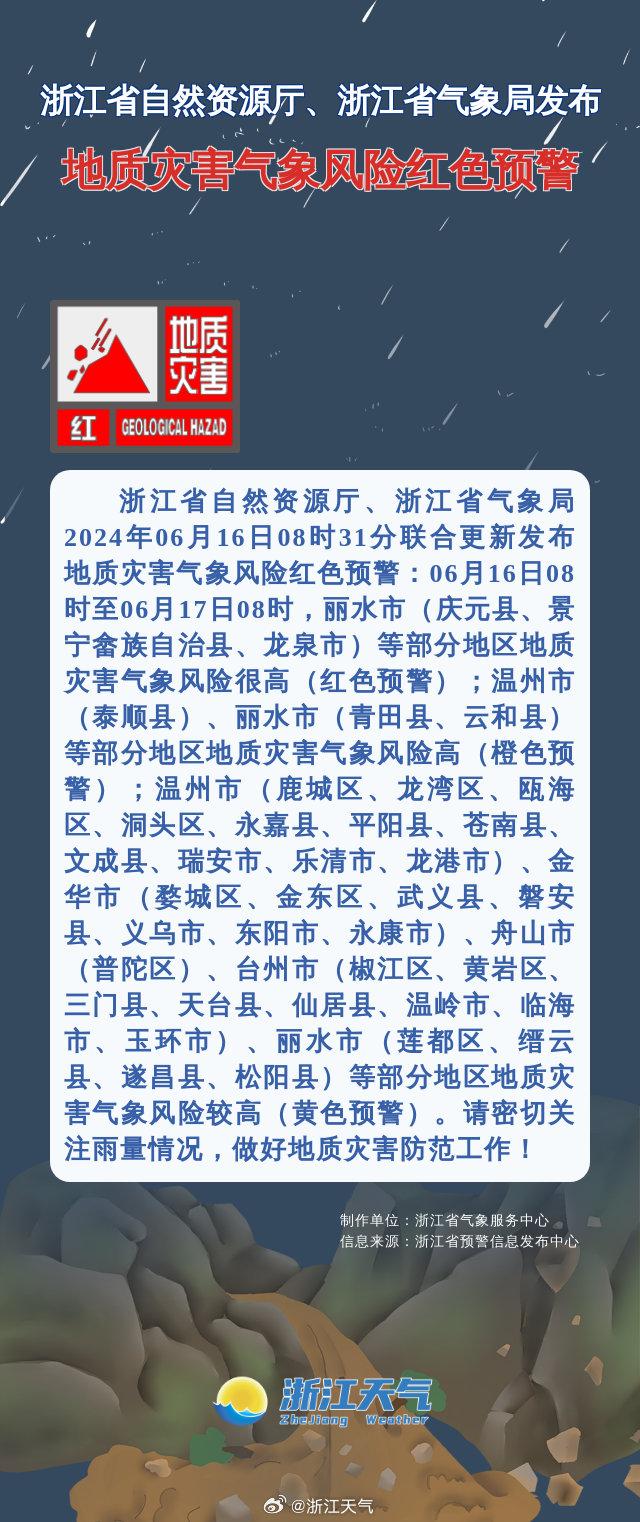 浙江红色预警！多地将迎入梅最强降雨！杭州即将持续雨天