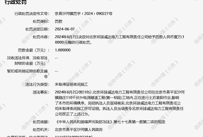 北京环球诚达电力工程有限责任公司被罚款1万元