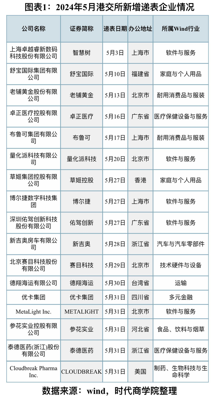 魏桥创业集团上下班时间表 w700d1q75cms.jpg