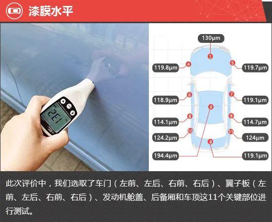 2024款上汽大众途观L Pro新车商品性评价