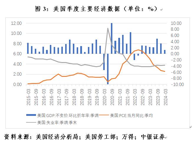 管涛：特朗普若重返白宫，强势美元会逆转吗︱汇海观涛