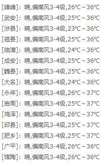 邯郸发布橙色预警！明天最高气温……