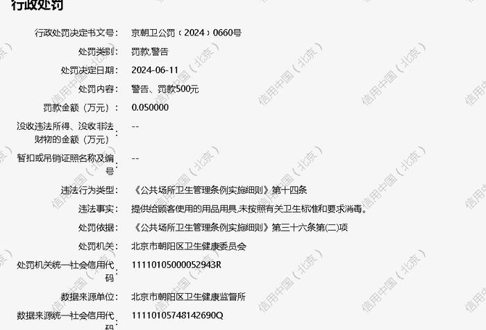 北京赓旭盈思文化传媒有限公司被罚款，警告500元