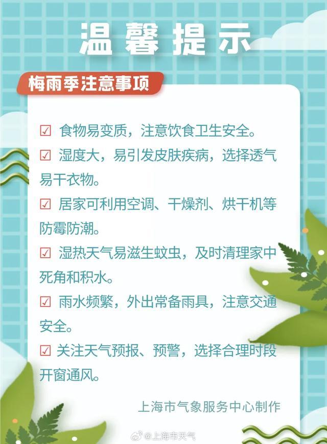 上海6月19日入梅：多暴雨，极端最高气温30℃左右