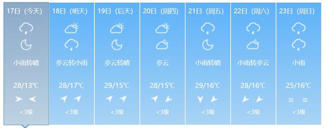 高温来袭！或创今年以来气温新高！吉林省这些地方还有雨……