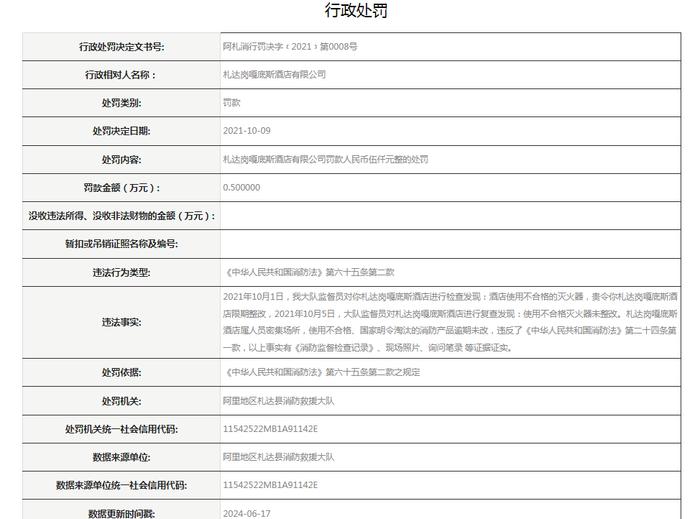 札达岗嘎底斯酒店有限公司被罚款5000元的处罚