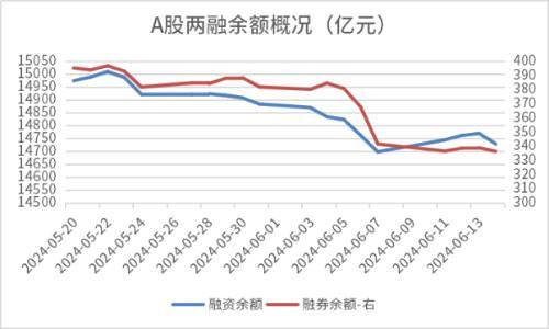 一则消息引爆市场！“科特估”行情下，哪些行情值得关注！