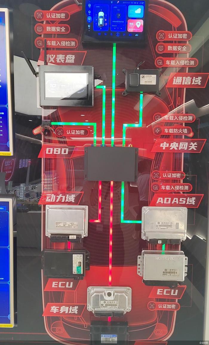 探访北京新质生产力·走出实验室｜网联解题 一辆“聪明车”的安全之旅