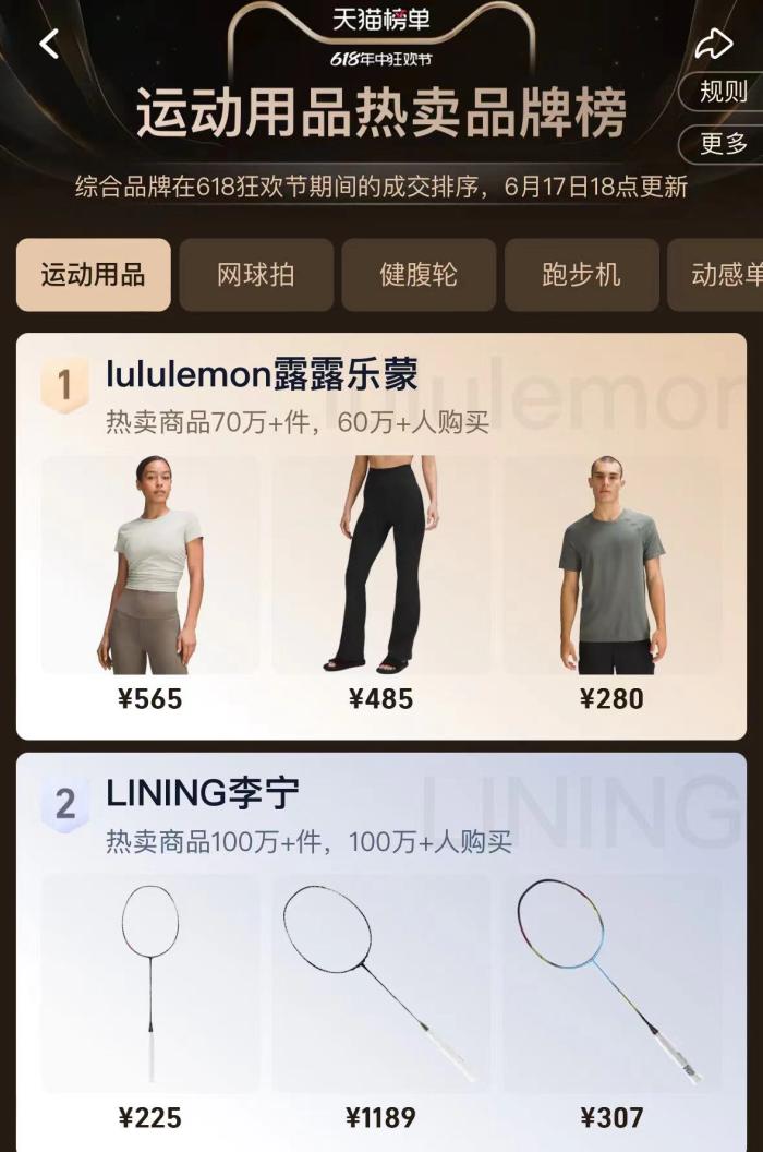 下沉消费市场的lululemon，正成为“过气网红”