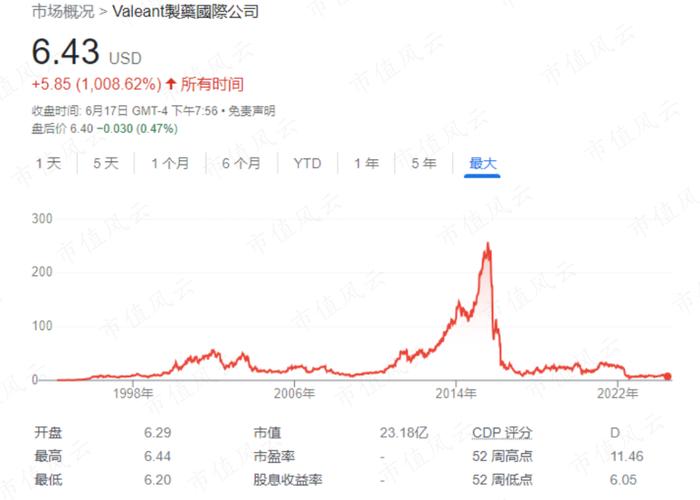 又一个“制药业的安然”？抑郁症创新药企Axsome被做空：涉嫌借助秘密控制的药店虚增收入