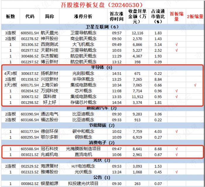 读懂人工智能ETF，投资不踩雷