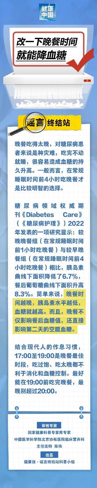 改一下晚餐时间，就能降血糖……是真是假？｜谣言终结站