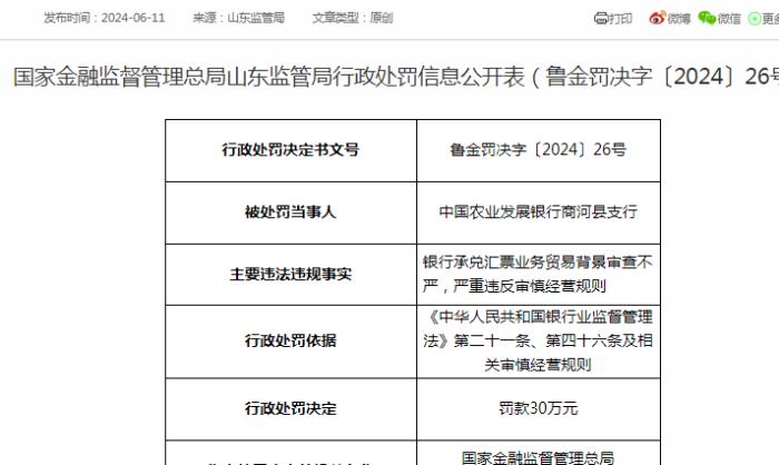 山东两家保险银行机构被罚，涉及平安人寿、农发行