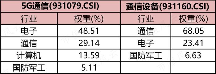 读懂人工智能ETF，投资不踩雷